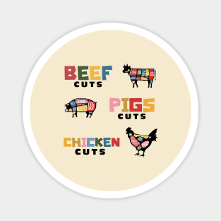 Butcher Guide Set Magnet